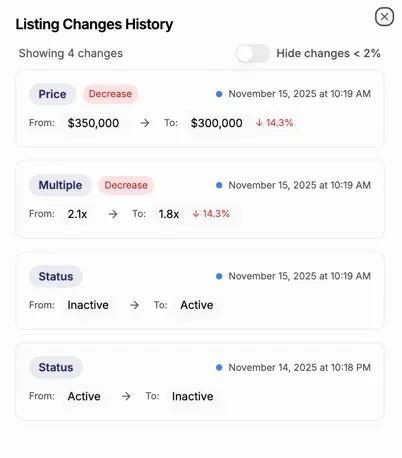 See what others don't